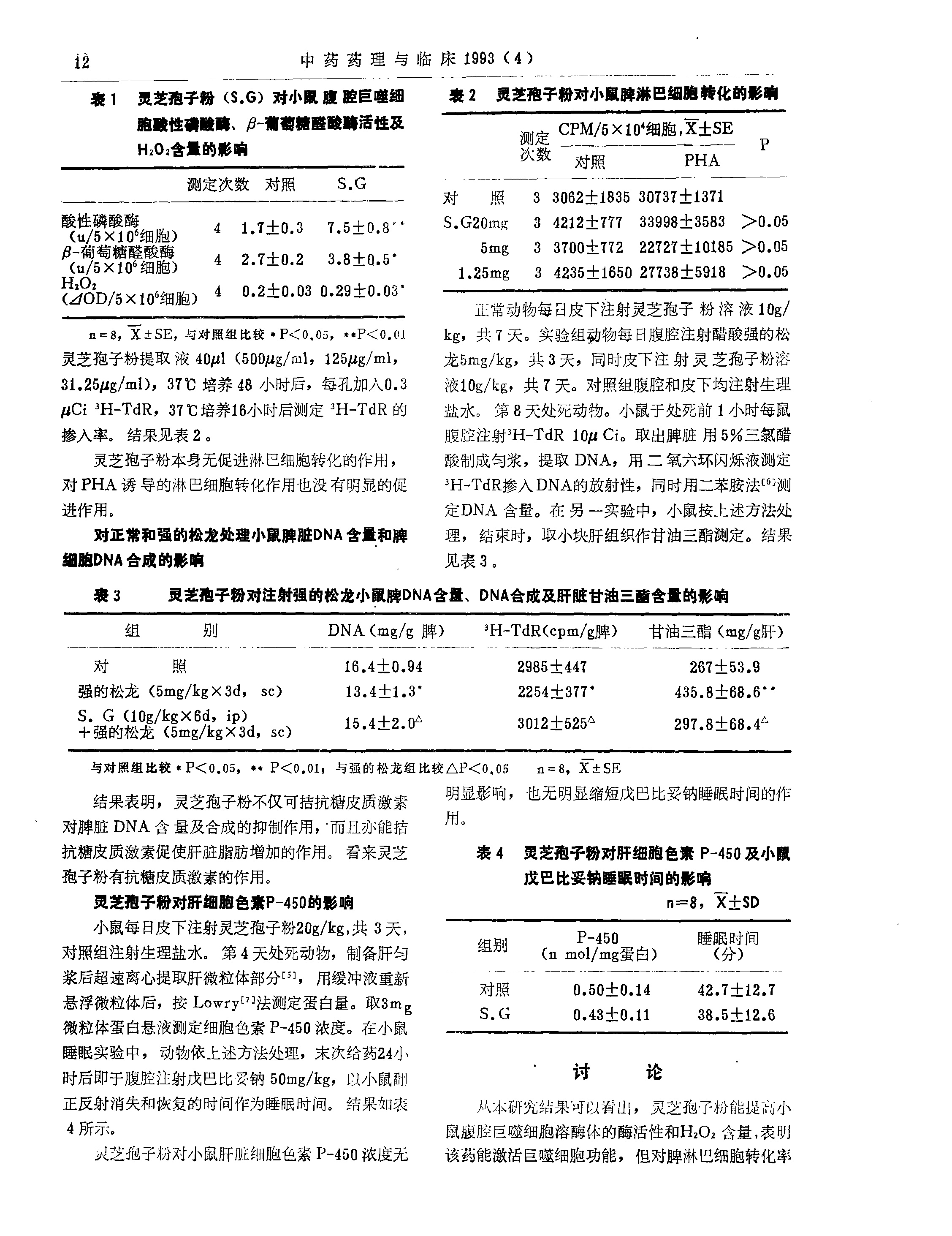 灵芝孢子粉的药理研究 3_对免疫系统的作用-2.jpg